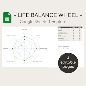 Life Balance Wheel template, Life Balance Wheel workbook, Wheel of Life, Google Sheet template, Goal planner, digital download