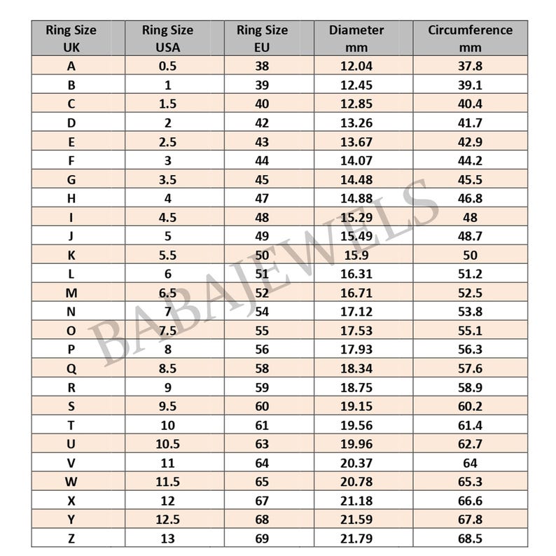 May include: Ring size conversion chart showing UK, USA, and EU ring sizes, plus diameter and circumference in mm. Sizes range from A (0.5 USA, 38 EU) to Z (13 USA, 69 EU). A handy guide for ring sizing.
