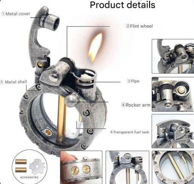 May include: A silver steampunk-style lighter with a transparent fuel tank, a flint wheel, a rocker arm, and a metal cover. The lighter is disassembled to show its internal workings. The image includes text labels for each part of the lighter.