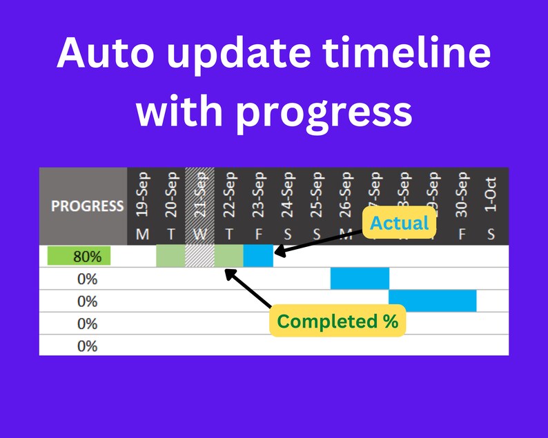 Gantt chart maker excel template with task progress custom holidays
