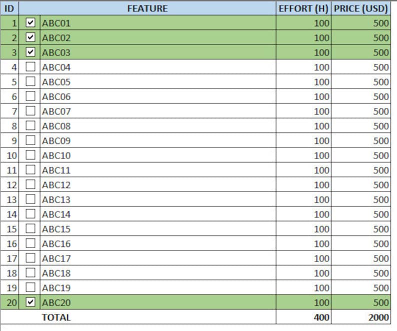 project-budget-planner-excel-spreadsheet-template-all-in-one-project