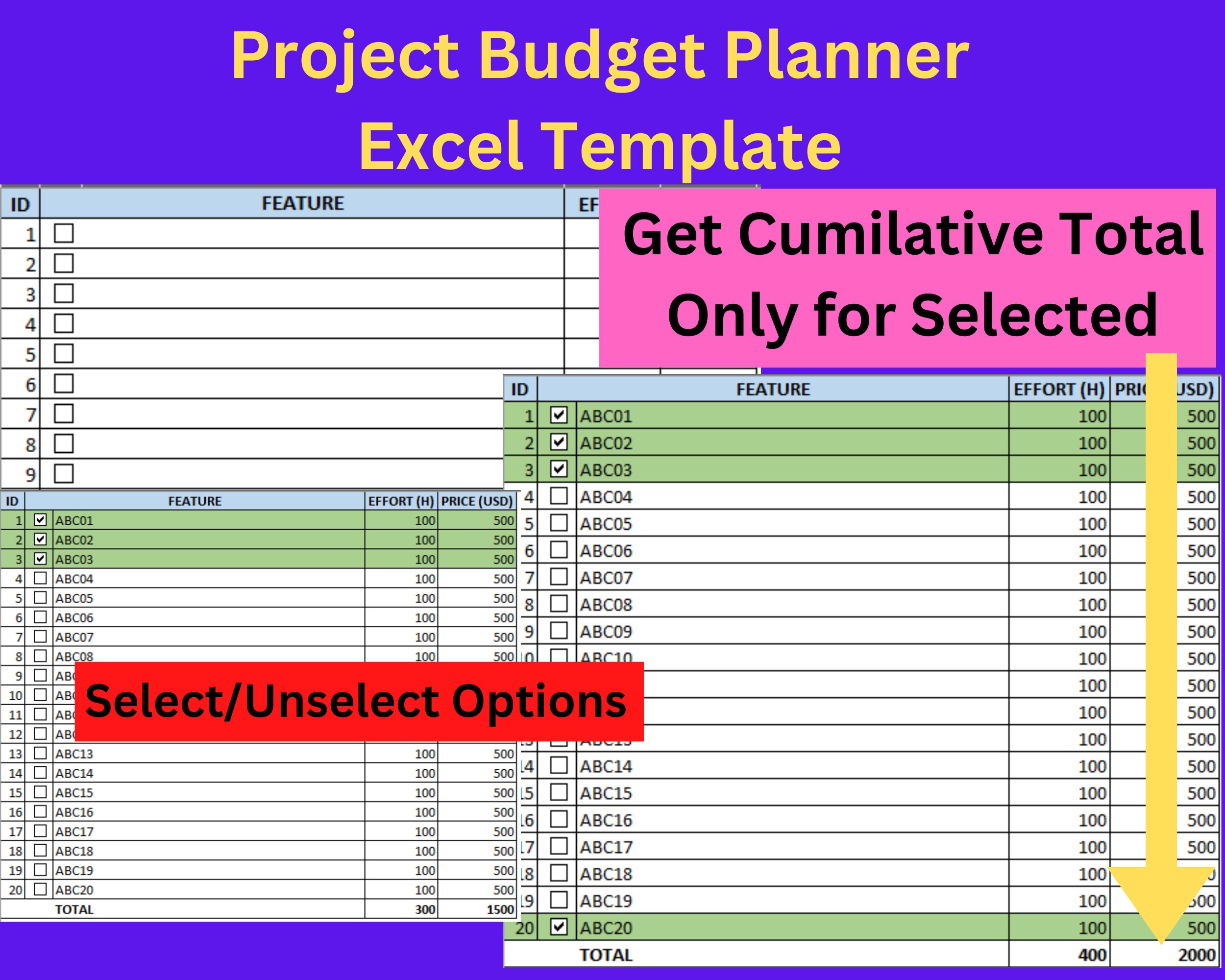 Project budget planner excel spreadsheet template all in one project