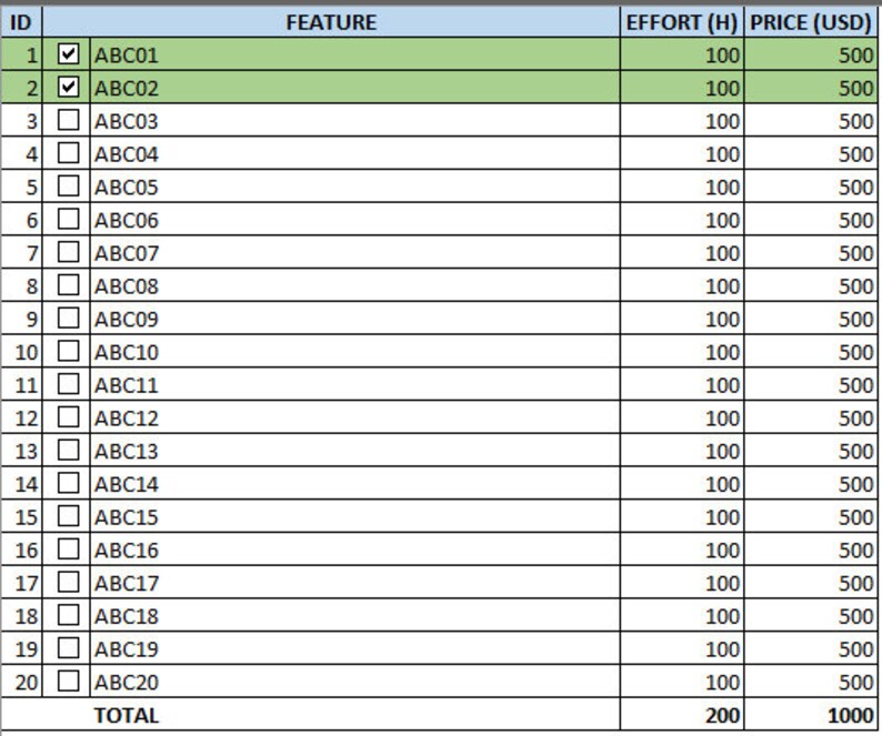 project-budget-planner-excel-spreadsheet-template-all-in-one-project