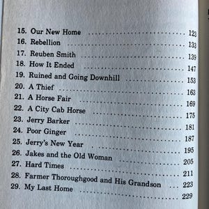Op de afbeelding: Een pagina uit een boek met een lijst van hoofdstuktitels en paginanummers. Titels zijn onder meer "Our New Home", "Rebellion" en "A Thief". De tekst is zwart op een lichtgrijze achtergrond.