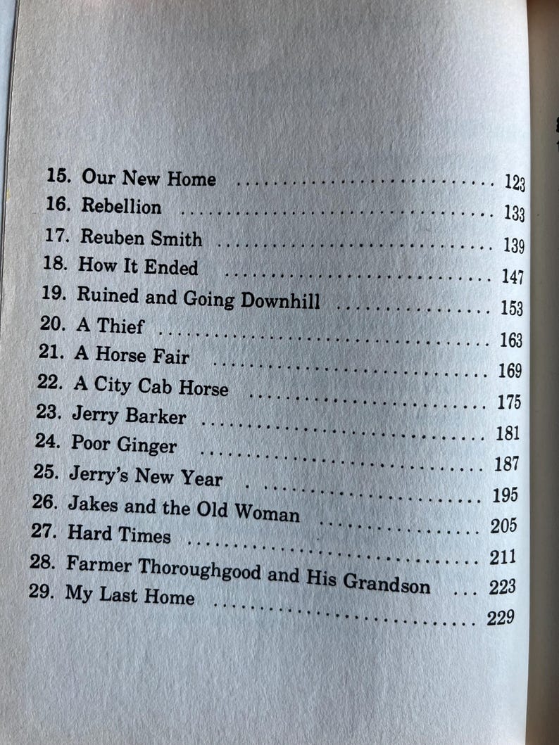 Op de afbeelding: Een pagina uit een boek met een lijst van hoofdstuktitels en paginanummers. Titels zijn onder meer "Our New Home", "Rebellion" en "A Thief". De tekst is zwart op een lichtgrijze achtergrond.