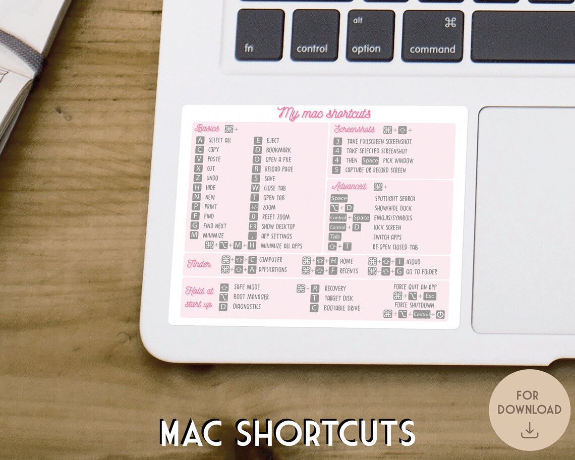 zoom mac shortcuts zoom mac shortcuts