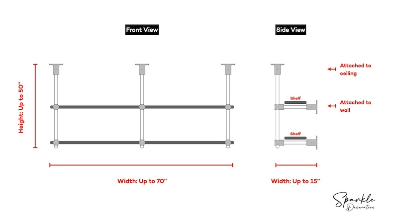 Może przedstawiać: Diagram przedstawiający dwupoziomowy system p&oacute;łek wiszących. Widok z przodu pokazuje system p&oacute;łek z dwoma p&oacute;łkami i czterema pionowymi wspornikami. Widok z boku pokazuje system p&oacute;łek z dwoma p&oacute;łkami i jednym pionowym wspornikiem. System p&oacute;łek można regulować do szerokości do 70 cali i wysokości do 50 cali.