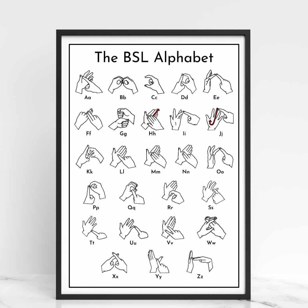 BSL Alphabet Print: British Sign Language Wall Art, Different Skin ...