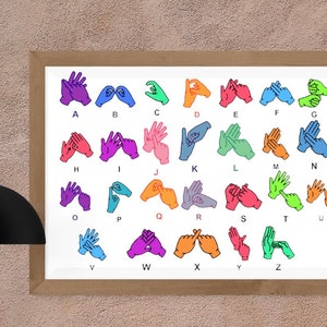 Bsl print, british Sign Language ,  Alphabet poster, Nursery wall art, alphabet print, ABC, Deaf Art, Deaf Awareness, rainbow, inclusion