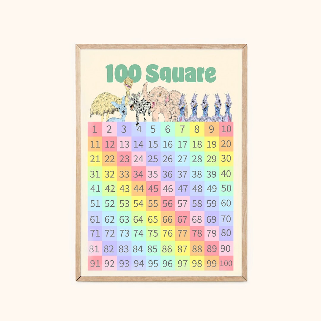 100 Number Square Poster - Etsy