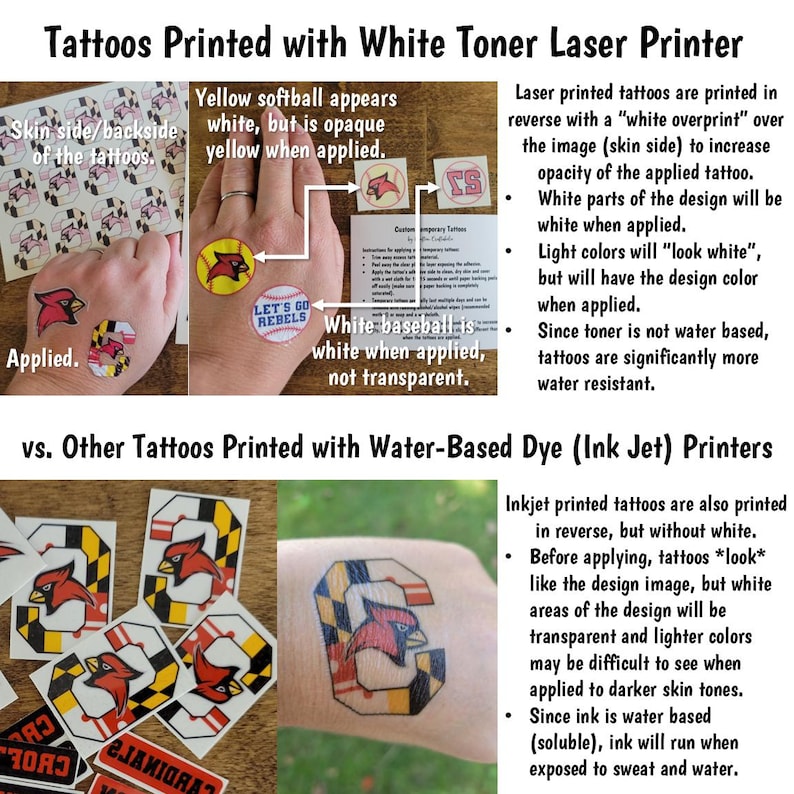 May include: Comparison of temporary tattoos printed with white toner laser printer and water-based dye (ink jet) printers. The image shows examples of each type of tattoo applied to skin. The text explains the differences in how the white areas of the tattoos appear and how they react to water.