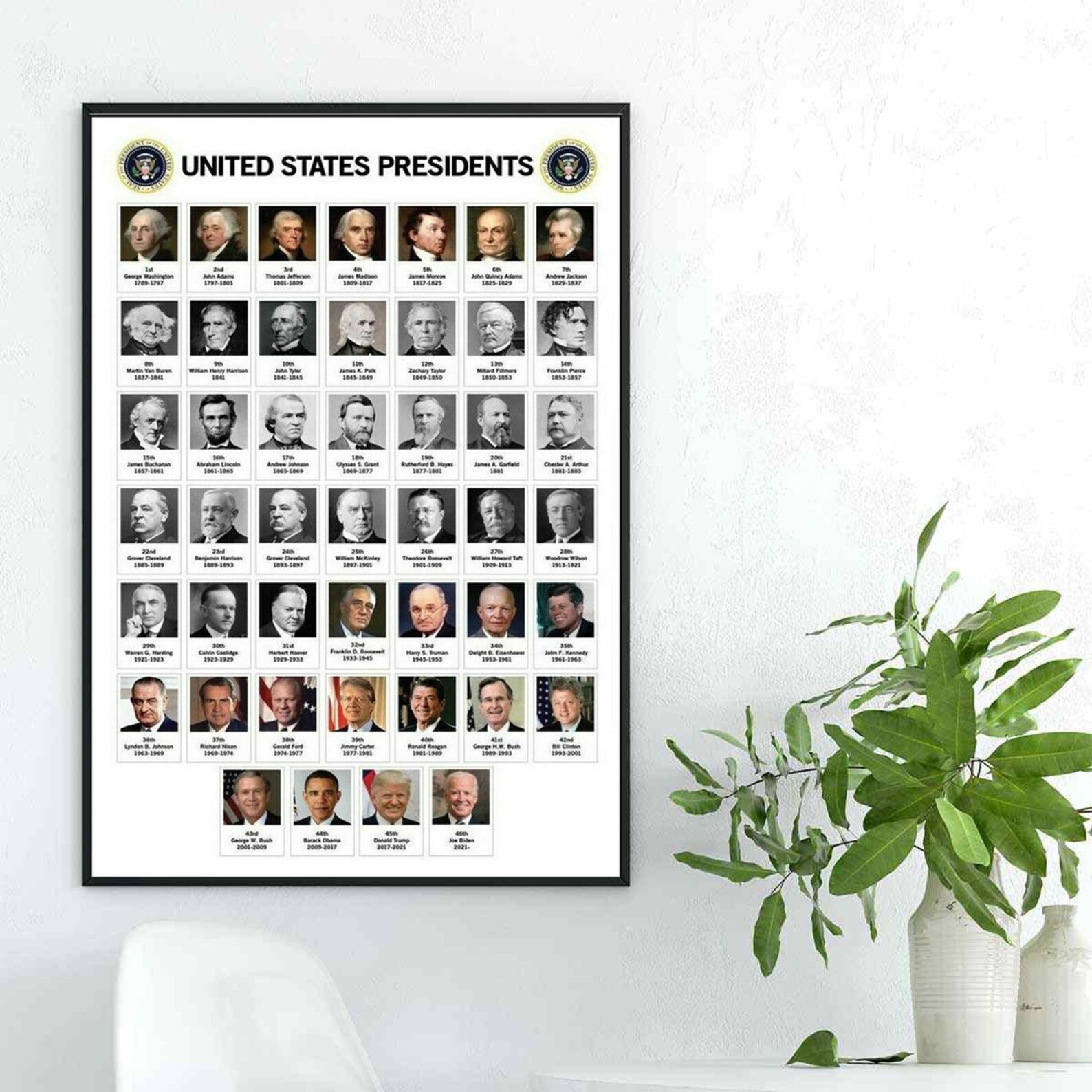Affiche de tous les présidents des ÉtatsUnis dAmérique Etsy