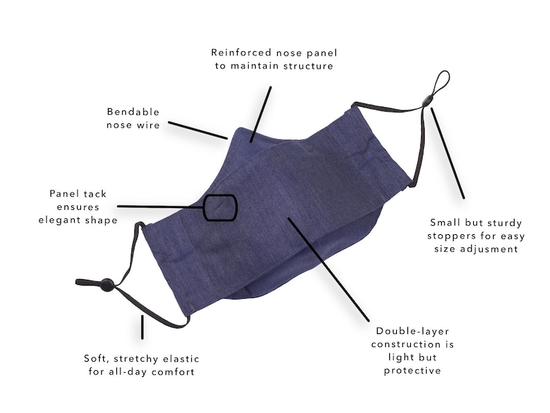 May include: A blue face mask with adjustable straps and a bendable nose wire. The mask is made of a double-layer construction and has a panel tack to ensure an elegant shape. It features a reinforced nose panel to maintain structure and small but sturdy stoppers for easy size adjustment.