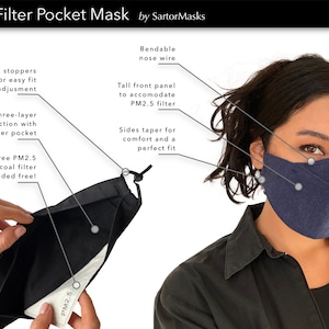 Premium 3-Layer Filter Pocket 3D Face Mask Anti Fog Mask for Glasses Free PM2.5 Filter image 6