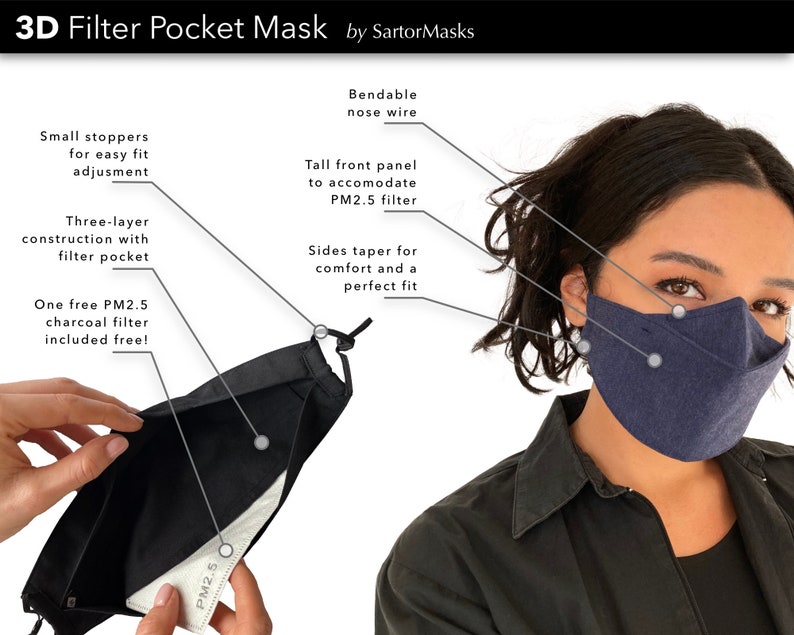 Premium 3-Layer Filter Pocket 3D Face Mask Anti Fog Mask for Glasses Free PM2.5 Filter image 6