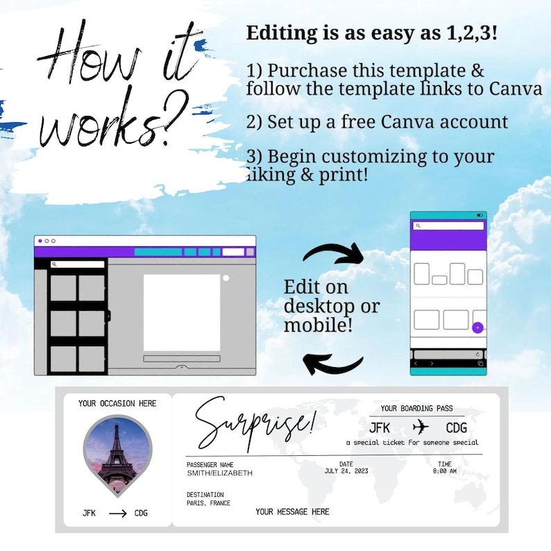 Editable Boarding Pass Ticket Template, Surprise Airline Gift, Airlines