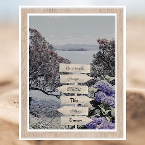 First name poster, family gift, family portrait, custom poster, directional signs, custom family poster