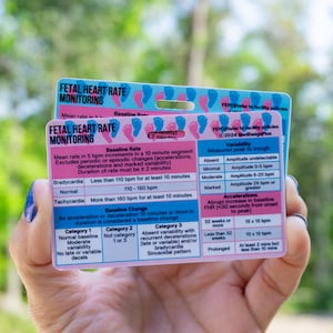 May include: Two rectangular cards with medical information about fetal heart rate monitoring. The cards are white, pink, and blue with text and diagrams. One card is held in a hand with blue nail polish. The cards include information on baseline rate, variability, and accelerations.