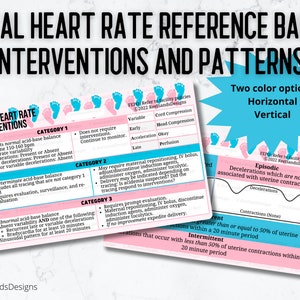 Modèles d'interventions sur la fréquence cardiaque fœtale Référence rapide Badge Buddy Card - Décels - Soins infirmiers - Carte d'identité - Badge Buddies - Travail et accouchement - OB EFM