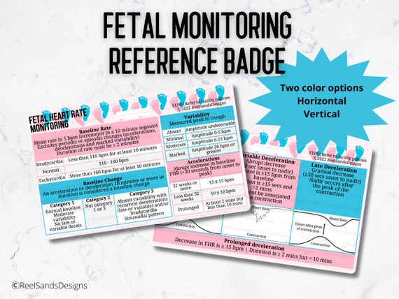 Fetal Monitoring Badge Buddy Card - Nurse Reference for Decelerations and Categories - EFM Heart Rate - Labor and Delivery - OB