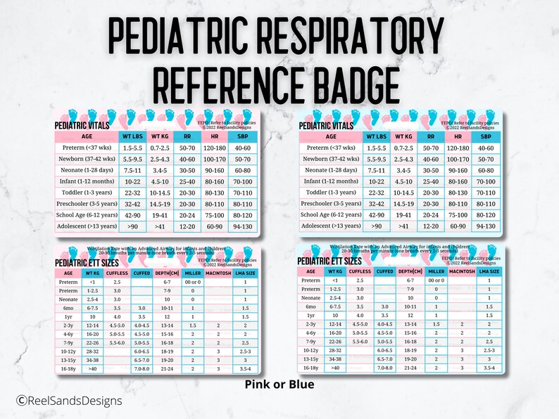 Pediatric Vitals Respiratory ETT Size Quick Reference Badge Buddy Card ...