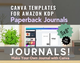 5x8 Canvas Template für KDP