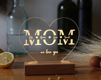 Gift for Mom - Gift Idea for Mom - Gift for Mommy - Personalized Gift for Mom - Mother's Day Gift 2024 - Gift for Mother in Law - Custom Mom