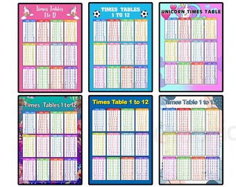 Times Tables Chart Poster Children Kids Education Multiplication Maths A0 A3 A4 