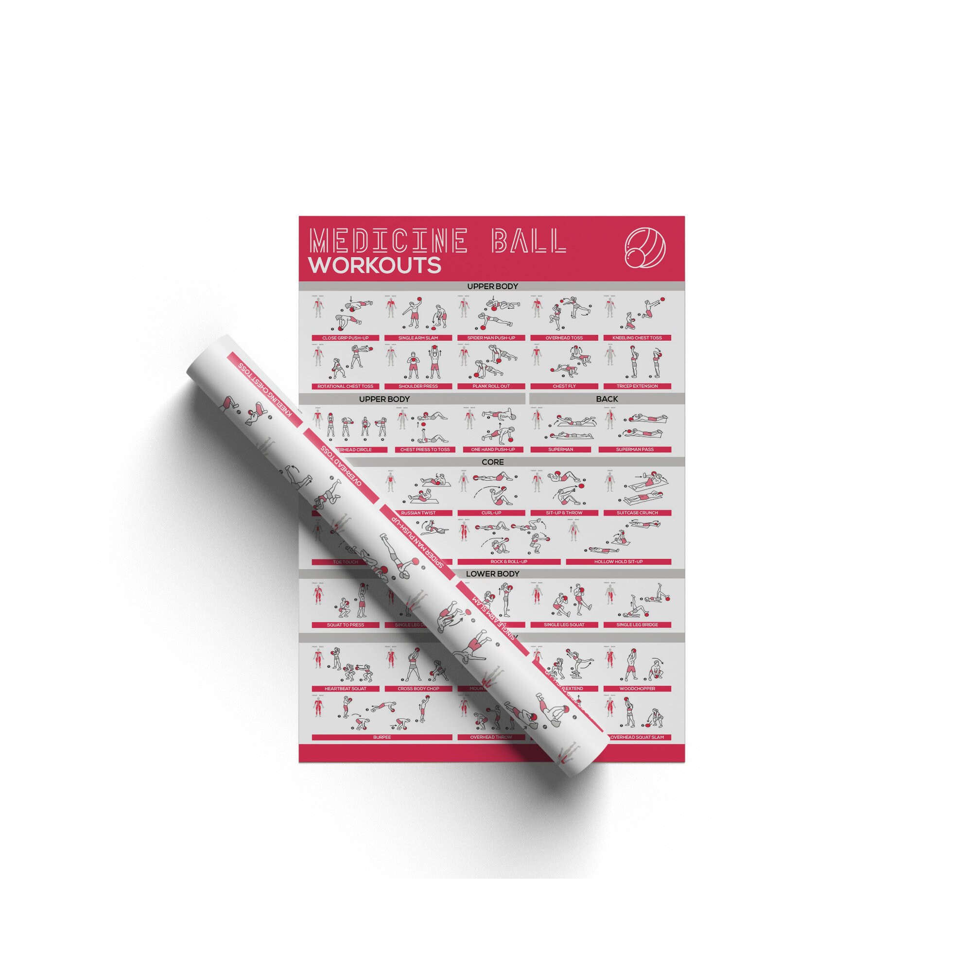 Medicine Ball Workout Chart Poster Print Gym Workout Etsy UK