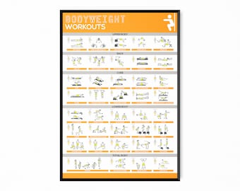 Puede incluir: Un póster negro y naranja con el título "Bodyweight Workouts". El póster presenta ilustraciones de diferentes ejercicios de peso corporal, categorizados por parte del cuerpo: parte superior del cuerpo, espalda, núcleo, parte inferior del cuerpo y cuerpo completo.
