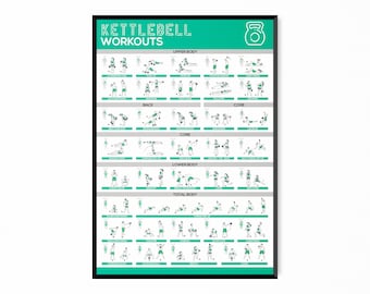 May include: A black and white poster with the title "Kettlebell Workouts" and illustrations of different kettlebell exercises for upper body, back, core, lower body, and total body.