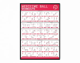 Medicine Ball Workout Chart, Poster Print, Gym Workout Exercise Chart, Fitness Workout Exercises, Print, Exercise Chart Poster