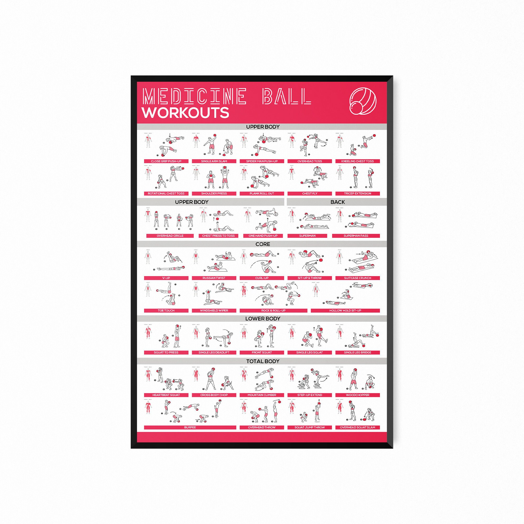 Medicine Ball Workout Chart Poster Print Gym Workout Etsy UK