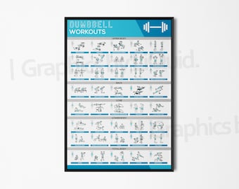 May include: A black and white printable poster with a blue border featuring a dumbbell workout chart. The chart is divided into sections for upper body, back, core, lower body, and total body. Each section shows a series of exercises with illustrations of a person performing each exercise using dumbbells.