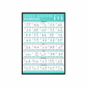 Cable Machine Exercise, Fitness Workout Exercises Poster Print, Gym Workout Exercise Chart, Workout Chart, Print, Exercise Chart Poster