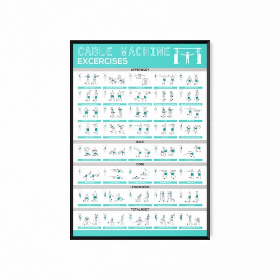 Cable Machine Exercise Fitness Workout Exercises Poster Print Gym Workout Exercise Chart Workout Chart Print Exercise Chart Poster Etsy UK