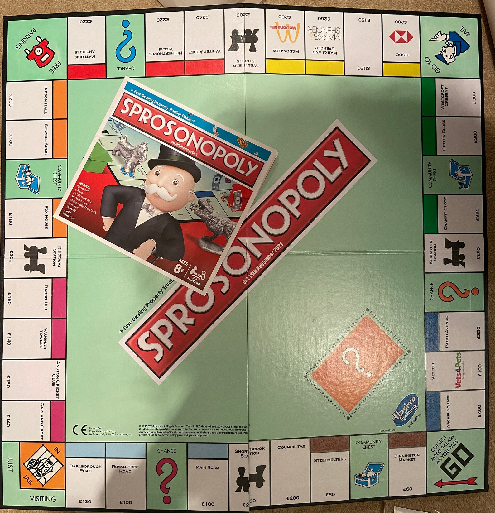 Monopoly Style Custom monopoly board game template hd - gsafrenzy
