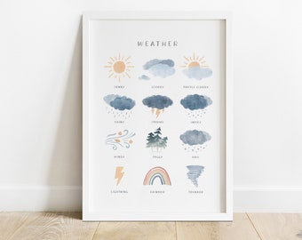 Weather Poster, Nursery Educational Print, Montessori Nursery, Watercolor Kids Room, Digital Download, Printable Wall Art, Illustration