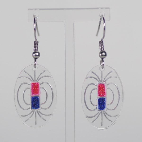 Physics magnetic field science earrings, gift for scientist or thank you for teacher.