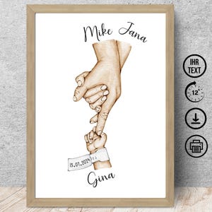 Geschenk zur Geburt, Kind, Nachwuchs, Taufe, Aquarell Hände mit Namen, Digitaler Download, Poster, Karte, DIN A12345,  Familie, Geburtstag