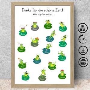 Abschiedsgeschenk Vorschulkinder, Kindergarten, Erzieherin Abschied Schulkinder Frösche mit Namen Digitaler Download Poster Karte DIN A12345