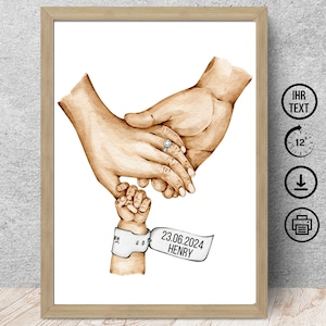 Aquarell Hand Fuß mit Namen, Digitaler Download, Poster, Karte, DIN A12345, Geschenk zur Geburt, Baby, Mutter, Taufe, Familie, Geburtstag