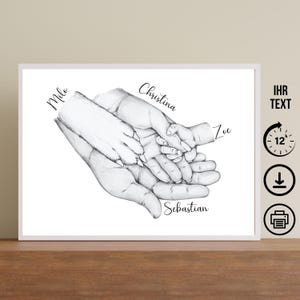 Regalo per la festa della mamma, Natale, mani acquerellate di una famiglia con nomi, download digitale, poster, cartolina, DIN A12345, genitore figlio cane animale domestico