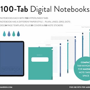 Pode incluir: Quatro cadernos digitais com 100 abas hiperligadas cada um. Cada caderno tem um estilo de papel diferente: liso, pautado, quadriculado e pontilhado. Inclui 34 modelos de página, 30 capas e 150 adesivos. Os cadernos são projetados para uso com aplicativos de anotação PDF. O texto "COMPACT TAB NAVIGATION FOR MAXIMUM NOTE-TAKING SPACE" é visível na imagem.