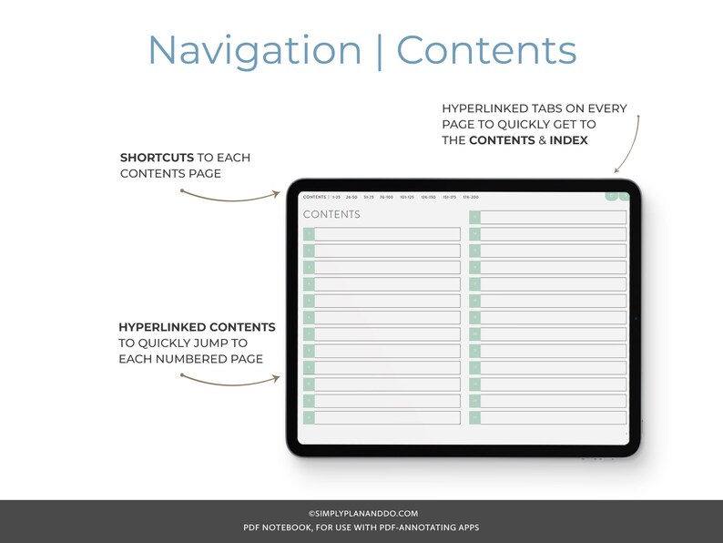 May include: A digital planner template with a contents page. The page is divided into two columns. The left column has a list of topics with page numbers. The right column has a list of page numbers. The page is labeled "Contents".