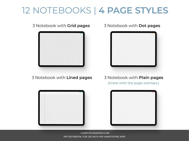May include: A digital illustration of 12 notebooks with 4 different page styles: grid, dot, lined, and plain. The notebooks are displayed on a white background. The text "12 NOTEBOOKS | 4 PAGE STYLES" is at the top of the image. The text "3 Notebook with Grid pages" is above a gridded notebook. The text "3 Notebook with Dot pages" is above a dotted notebook. The text "3 Notebook with Lined pages" is above a lined notebook. The text "3 Notebook with Plain pages (Great with the page overlays.)" is above a plain notebook.