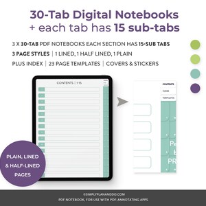 May include: A digital notebook with 30 tabs, each with 15 sub-tabs. The notebook has 3 page styles: lined, half-lined, and plain. It also includes an index and 23 page templates. The notebook is shown on a tablet screen with a green and white colour scheme. The text "CONTENTS 1-15" is visible at the top of the screen.