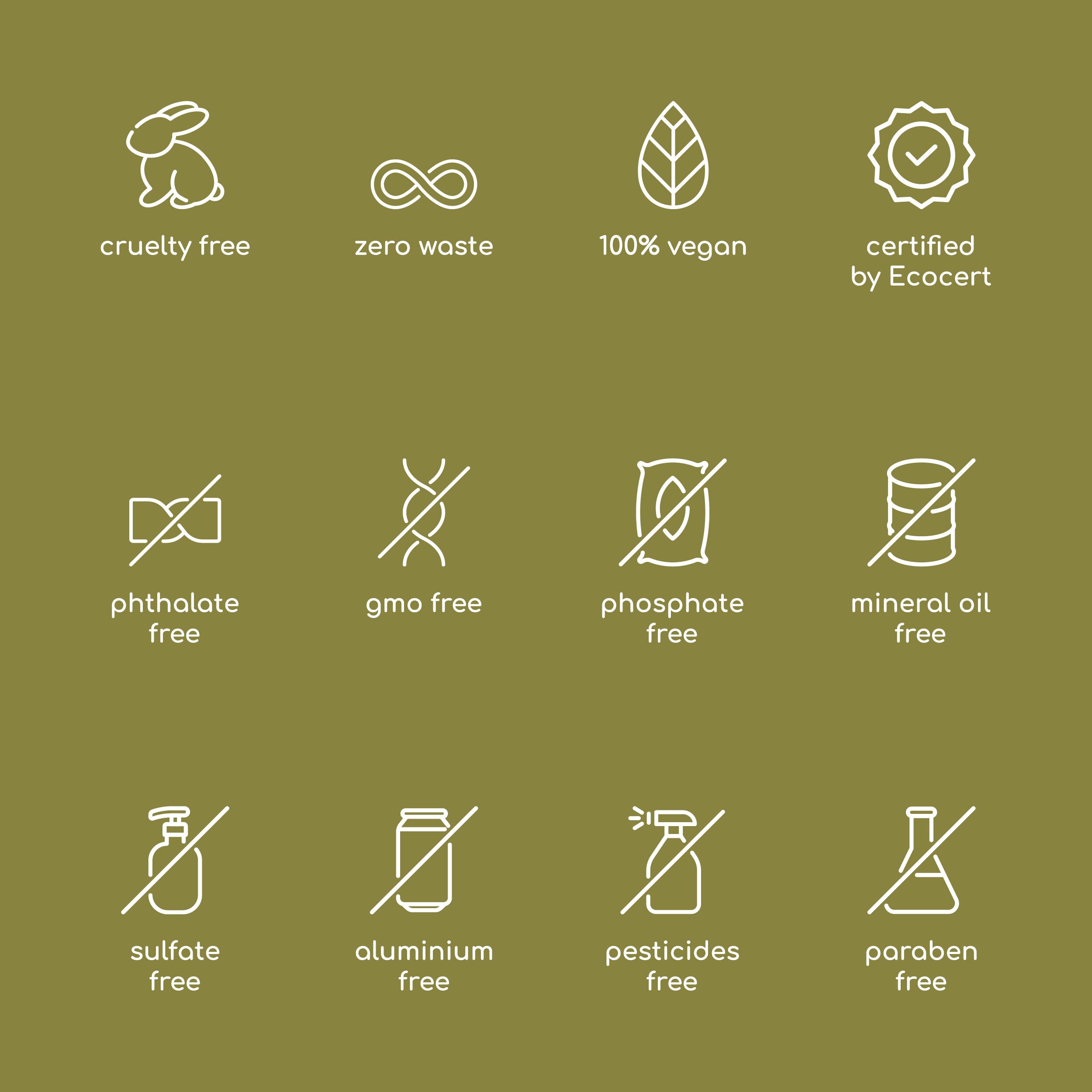 Scalp Spray Niacinamide Serum Hair Growth Spray Thinning Etsy UK