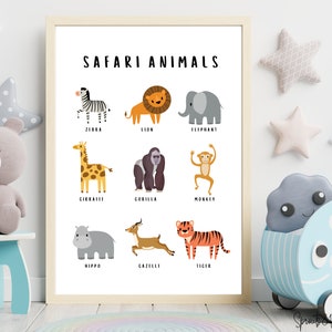 CARTEL DE ANIMALES DE LA SELVA • Cartel Montessori • Cartel educativo de aprendizaje de educación en el hogar Montessori Kids Nursery Room preescolar