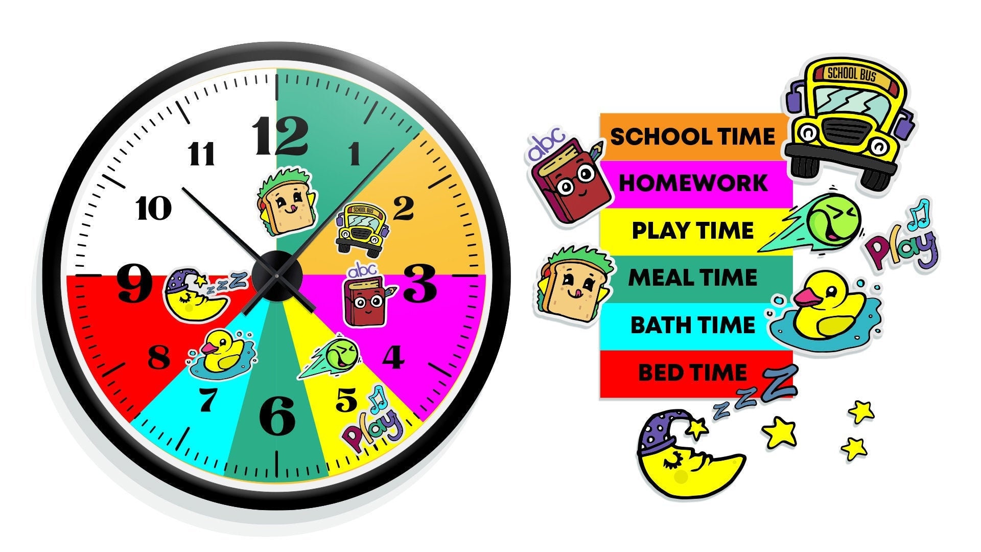 Customizable Children's Afternoon Routine Clock Etsy Australia